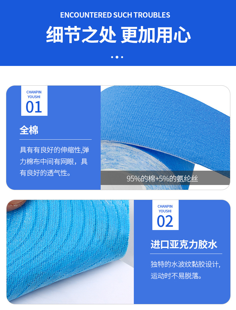 Kinesiologytape Elastic Sports - Kinesiology Tape Sports recension och pris