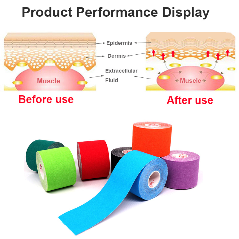 Width 2.5cm-10cm Kinesiology T - Sports Taping Precut recension och pris