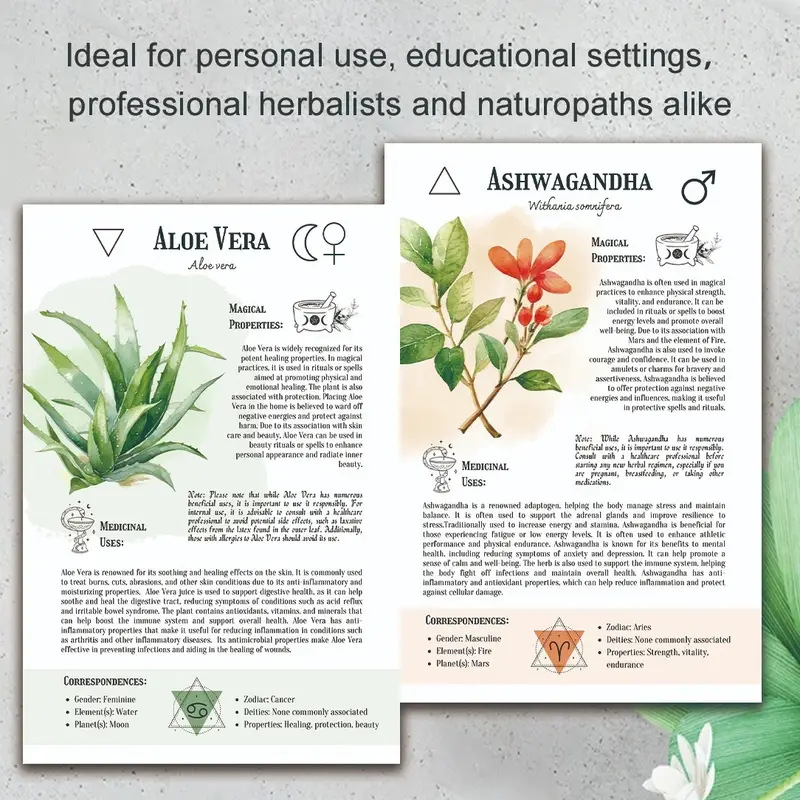 Natural Remedies Handbook with - Health & Wellness Unlimited recension och pris