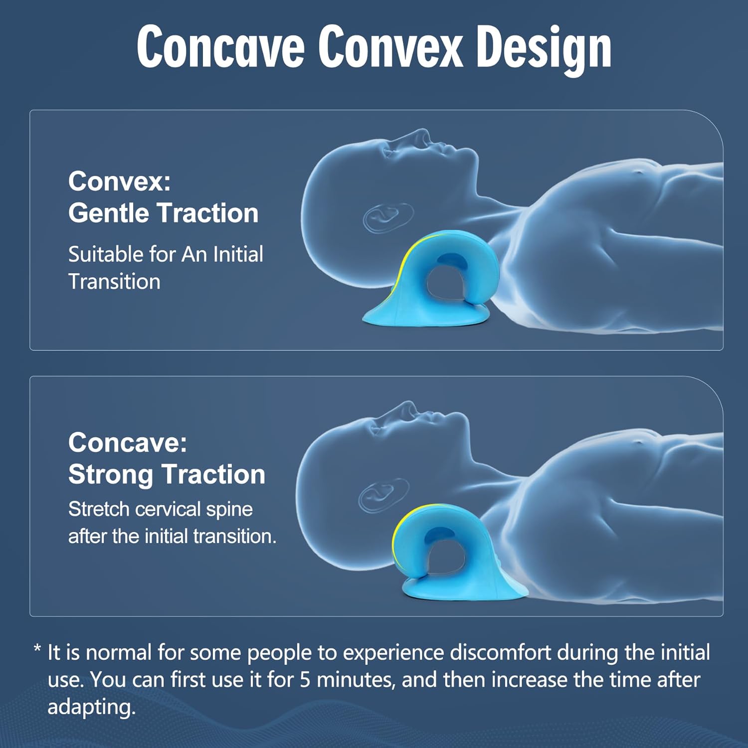 Neck Stretcher for Pain Relief - Neck Traction Pillow recension och pris