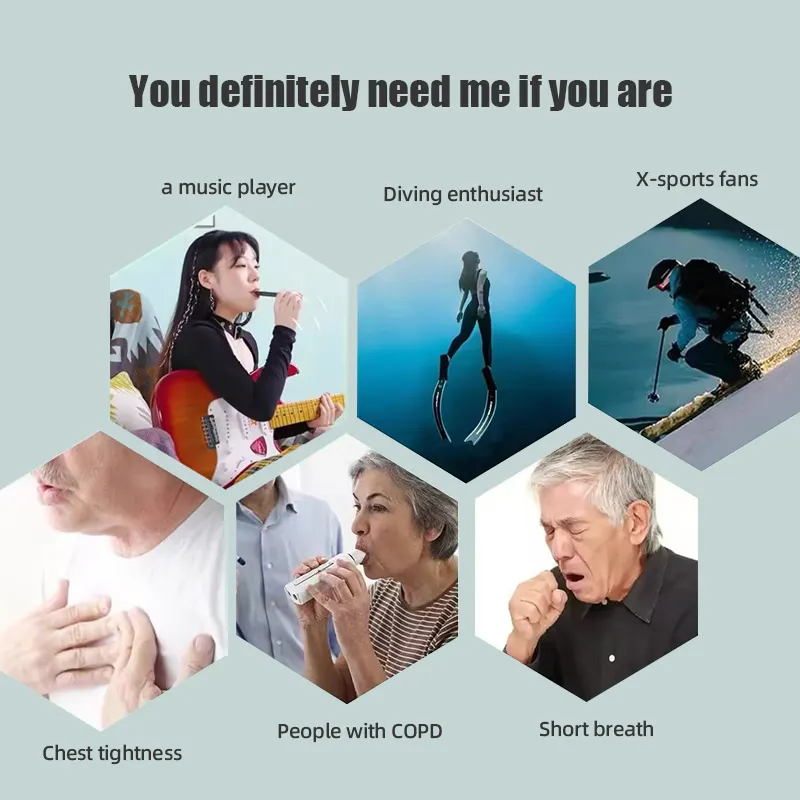 High Quality SmartAPP Controll - Health & Wellness Unlimited recension och pris