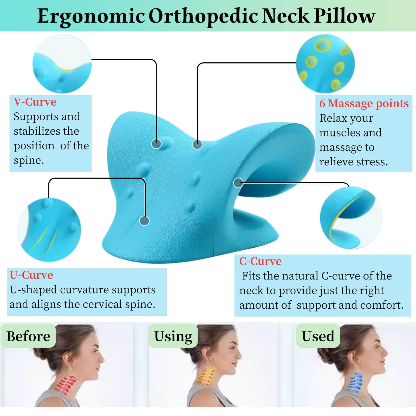 Neck And Shoulder Relaxer Cerv - Neck Traction Pillow recension och pris